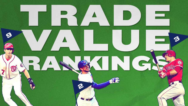 trade-value-rankings-top20.jpg
